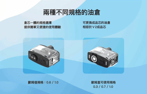 佩特里DOTMod DOTPOD Max大小煙主機煙彈空倉 - Image 3