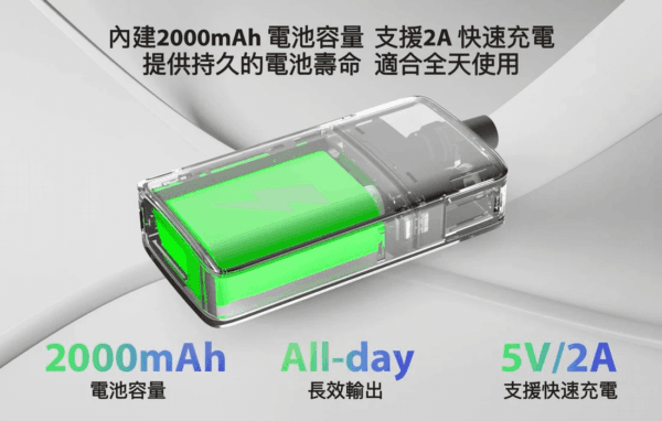 佩特里DOTMod DOTPOD Max大小煙主機煙彈空倉 - Image 5