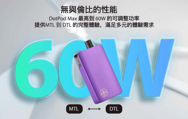 佩特里DOTMod DOTPOD Max大小煙主機煙彈空倉 - Image 6
